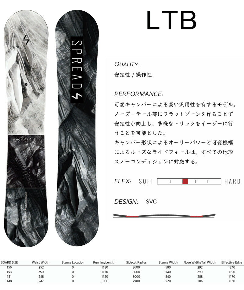 25-26 SPREAD/スプレッド LTB エルティービー メンズ レディース スノーボード グラトリ ラントリ 板 2026