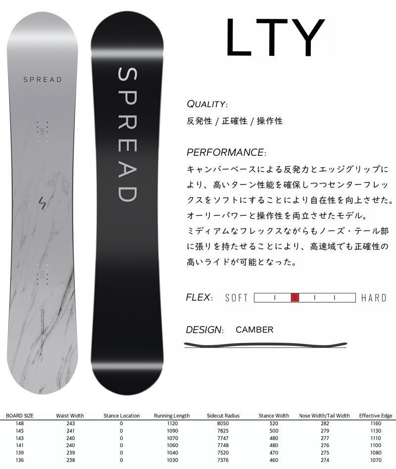 25-26 SPREAD/スプレッド LTY エルティーワイ レディース スノーボード グラトリ ジブ 板 2026