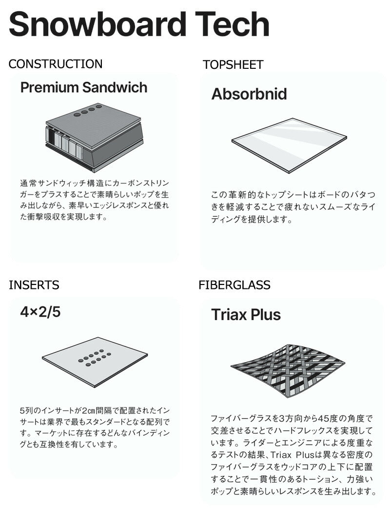 25-26 NIDECKER/ナイデッカー MERC メルク メンズ レディース