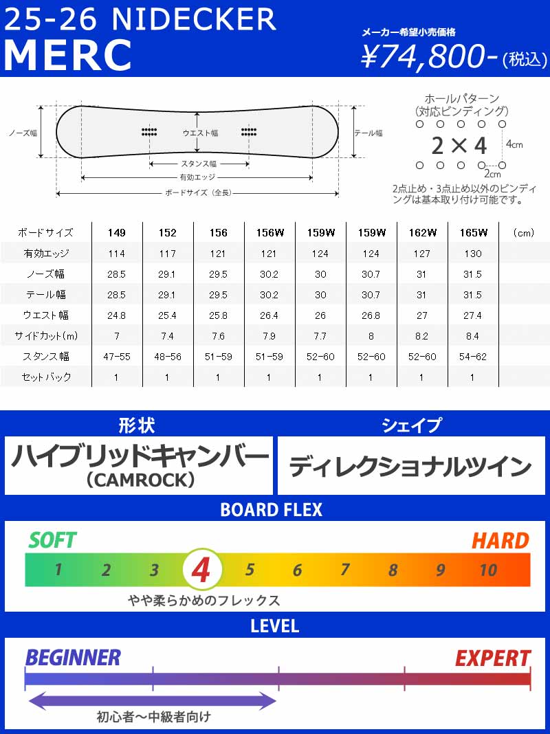 25-26 NIDECKER/ナイデッカー MERC メルク メンズ レディース