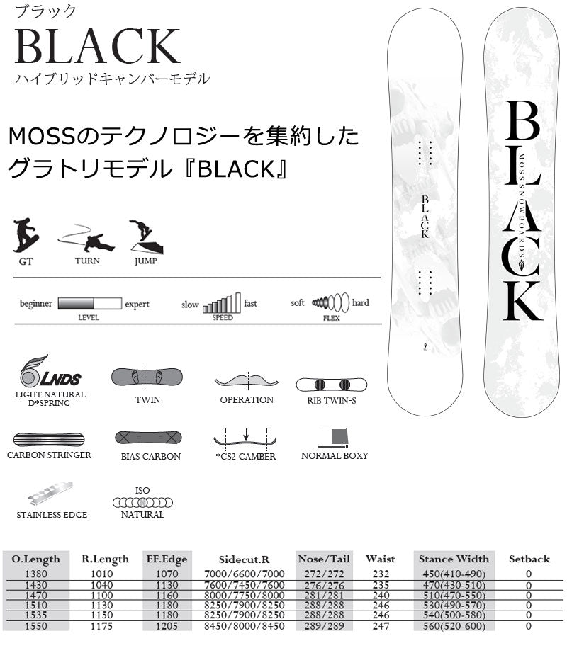 25-26 MOSS SNOWBOARDS/モススノーボード BLACK ブラック メンズ レディース スノーボード グラトリ 板 2026