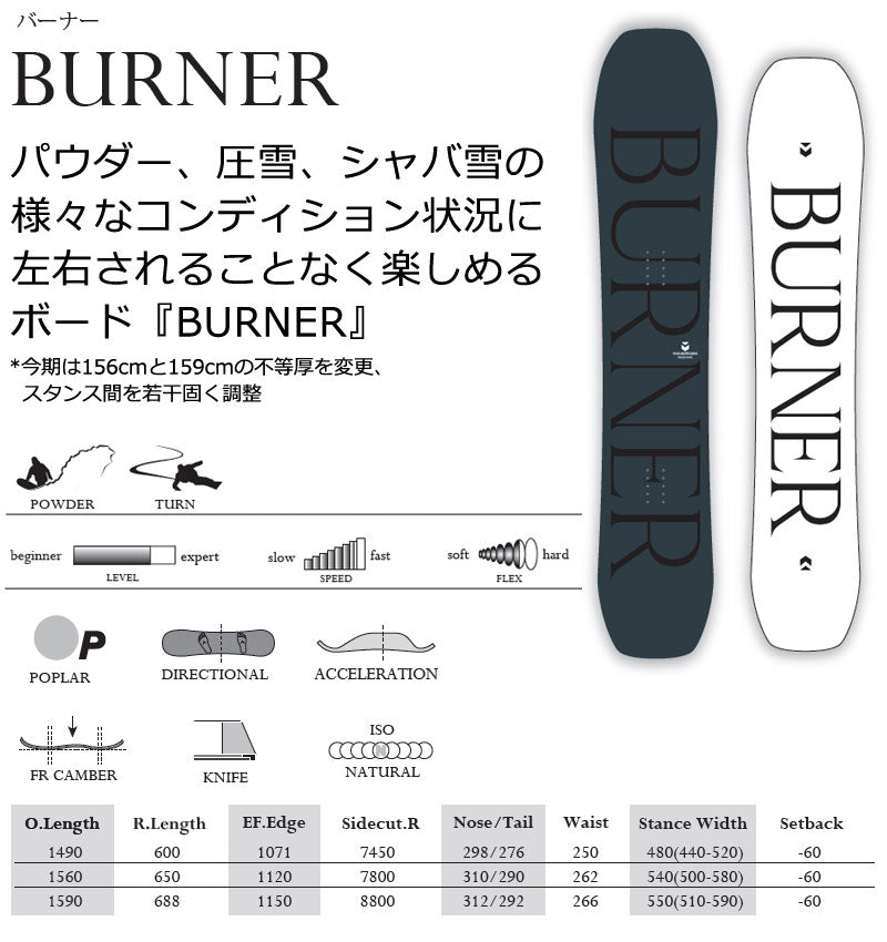 25-26 MOSS SNOWBOARDS/モススノーボード BURNER バーナー メンズ レディース スノーボード パウダー 板 2026