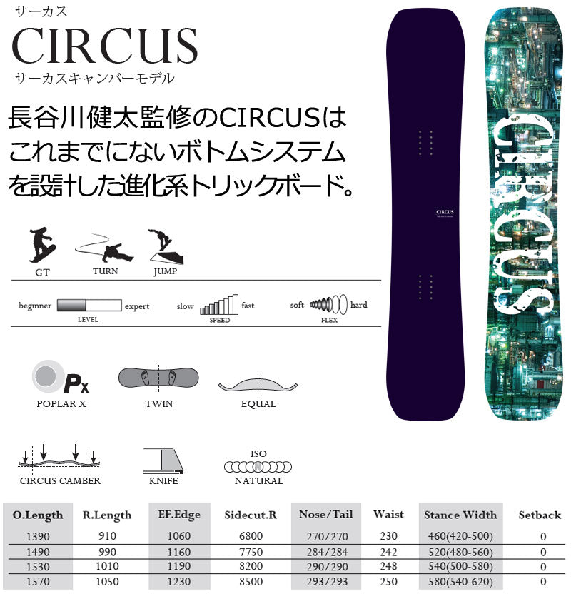 25-26 MOSS SNOWBOARDS/モススノーボード CIRCUS サーカス メンズ レディース スノーボード グラトリ 板 2026