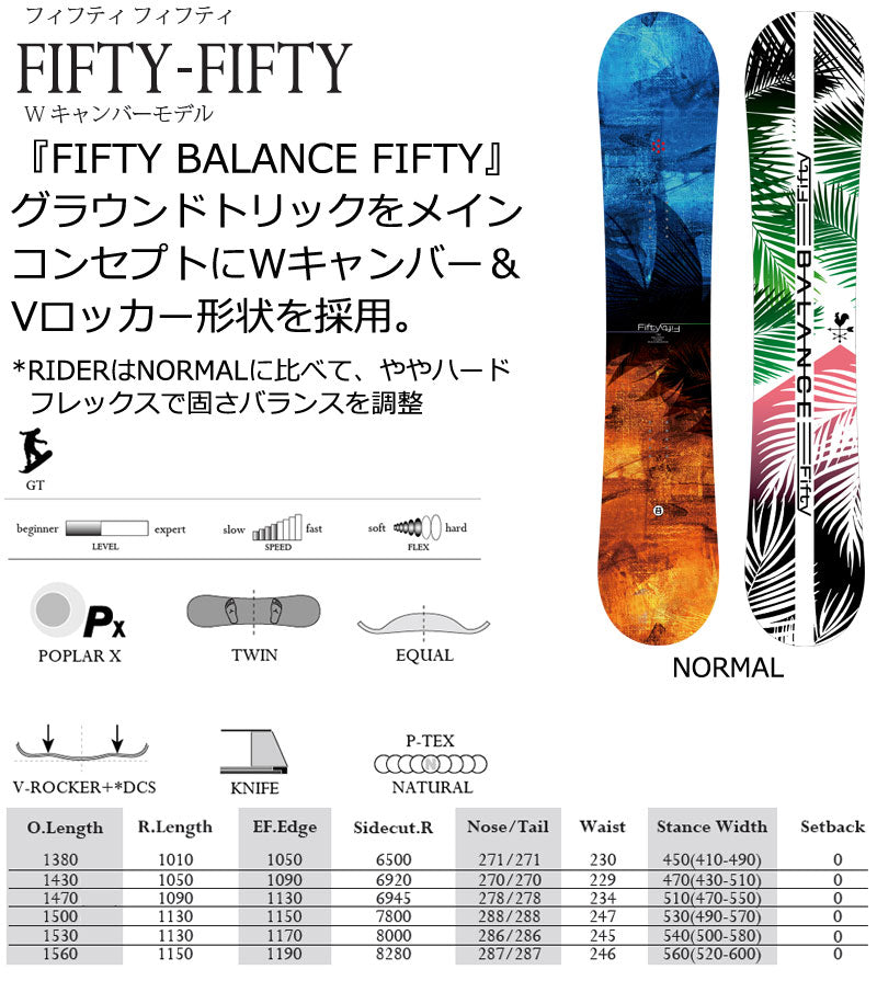 25-26 MOSS SNOWBOARDS/モススノーボード FIFTY-FIFTY フィフティフィフティ メンズ レディース スノーボード グラトリ 板 2026