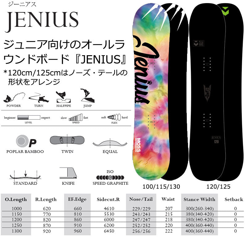 25-26 MOSS SNOWBOARDS/モススノーボード JENIUS エビス キッズ ジュニア スノーボード グラトリ 板 2026