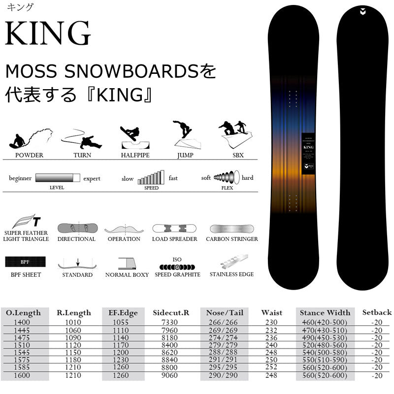25-26 MOSS SNOWBOARDS/モススノーボード KING キング メンズ レディース スノーボード カービング 板 2026