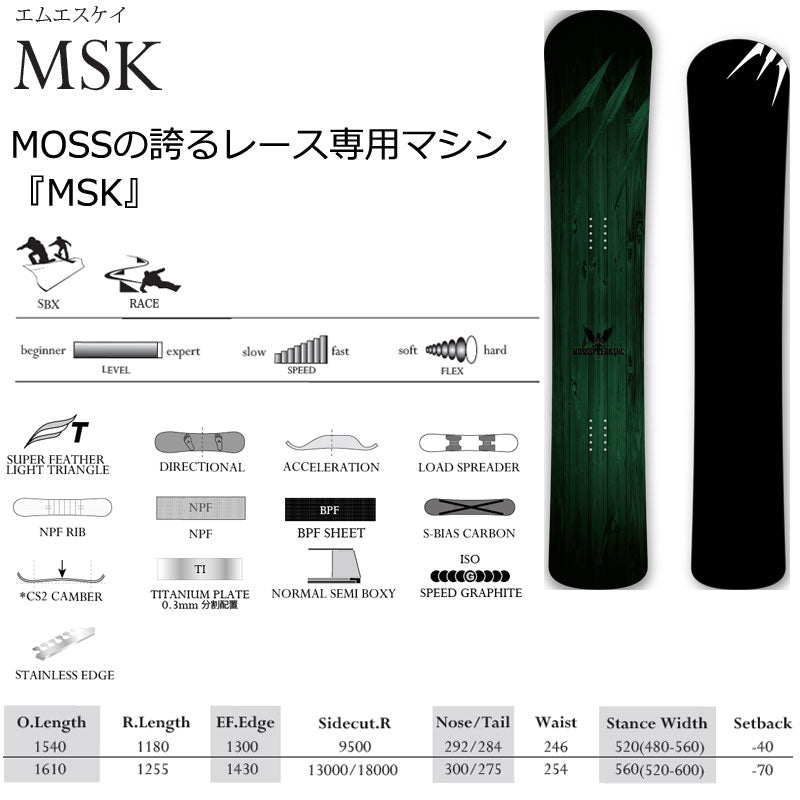 25-26 MOSS SNOWBOARDS/モススノーボード MSK エムエスケイ メンズ レディース スノーボード カービング 板 2026