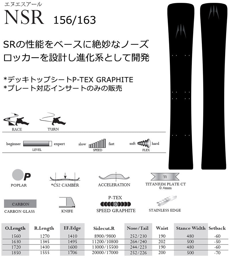 25-26 MOSS SNOWBOARDS/モススノーボード NSR 156/163 エヌエスアール メンズ レディース スノーボード アルペン ALLFLEX 板 2026