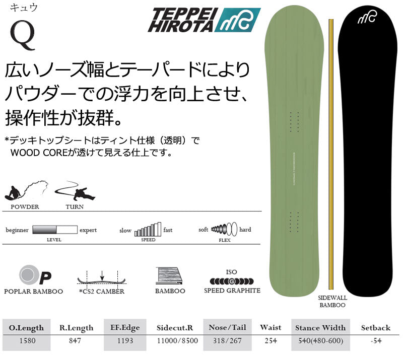 25-26 MOSS SNOWBOARDS/モススノーボード Q キュウ メンズ レディース スノーボード パウダー 板 2026