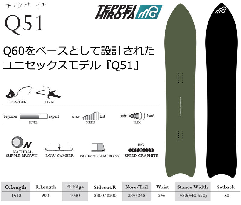 25-26 MOSS SNOWBOARDS/モススノーボード Q51 キュウゴーイチ メンズ レディース スノーボード パウダー 板 2026