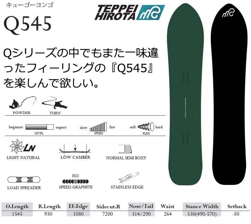 25-26 MOSS SNOWBOARDS/モススノーボード Q545 キューゴーヨンゴ
