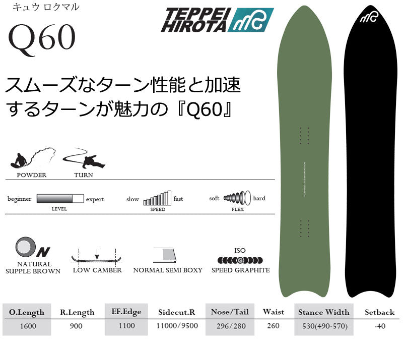 25-26 MOSS SNOWBOARDS/モススノーボード Q60 キュウロクマル メンズ レディース スノーボード パウダー 板 2026