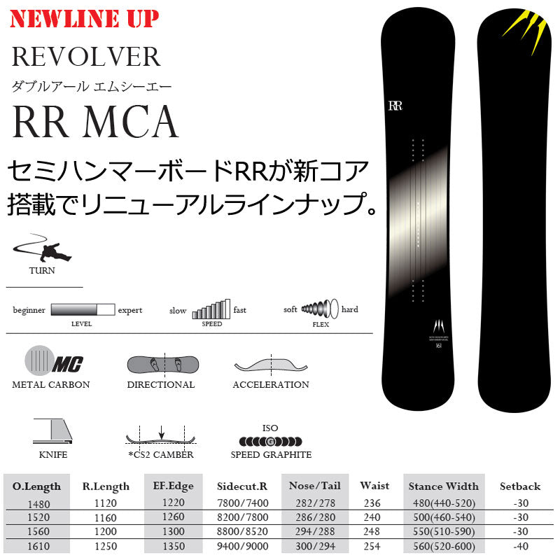 25-26 MOSS SNOWBOARDS/モススノーボード REVOLVER RR MCA リボルバーダブルアールエムシーエー メンズ レディース スノーボード カービング 板 2026