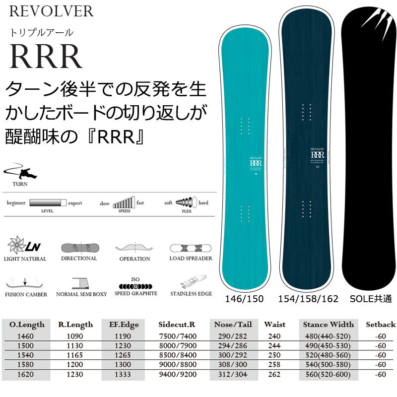 25-26 MOSS SNOWBOARDS/モススノーボード REVOLVER RRR リボルバートリプルアール メンズ レディース スノーボード カービング 板 2026