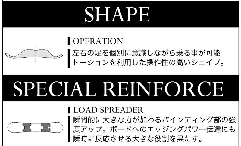 25-26 MOSS SNOWBOARDS/モススノーボード REVOLVER RRR リボルバー