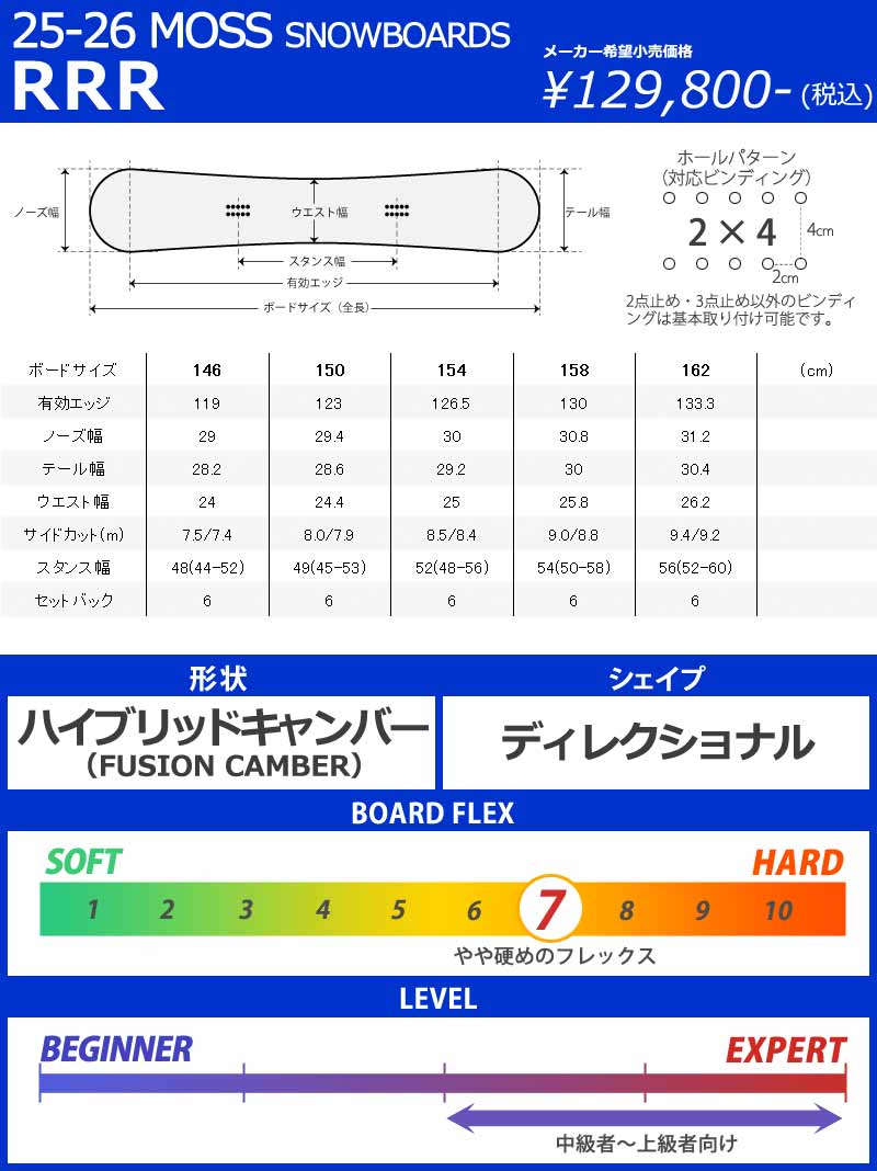 25-26 MOSS SNOWBOARDS/モススノーボード REVOLVER RRR リボルバー