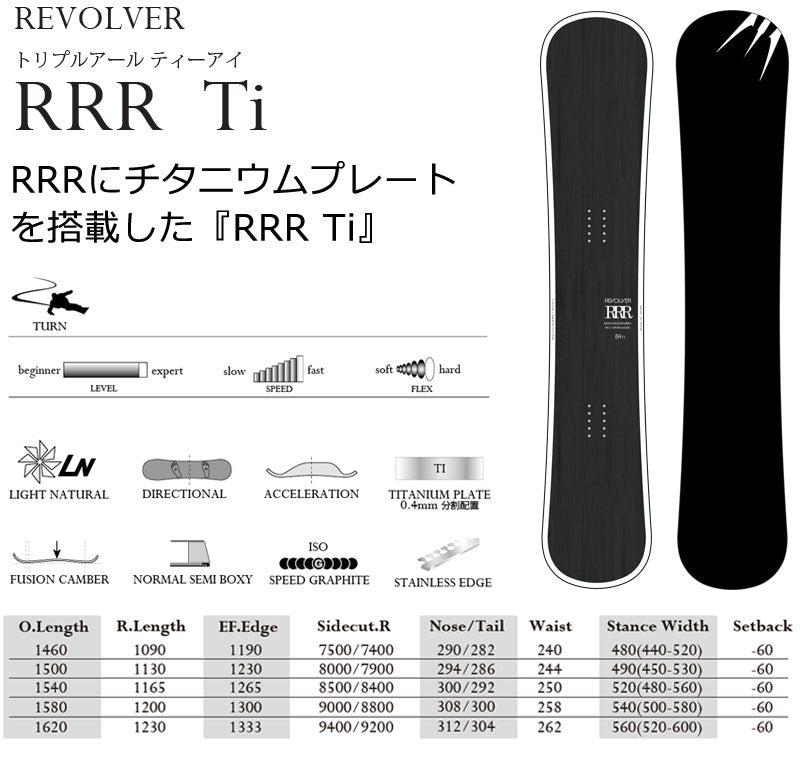 25-26 MOSS SNOWBOARDS/モススノーボード REVOLVER RRR Ti リボルバー