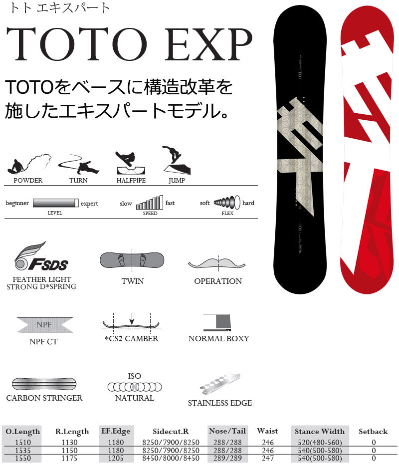25-26 MOSS SNOWBOARDS/モススノーボード TOTO EXP トトエキスパート メンズ レディース スノーボード カービング 板 2026