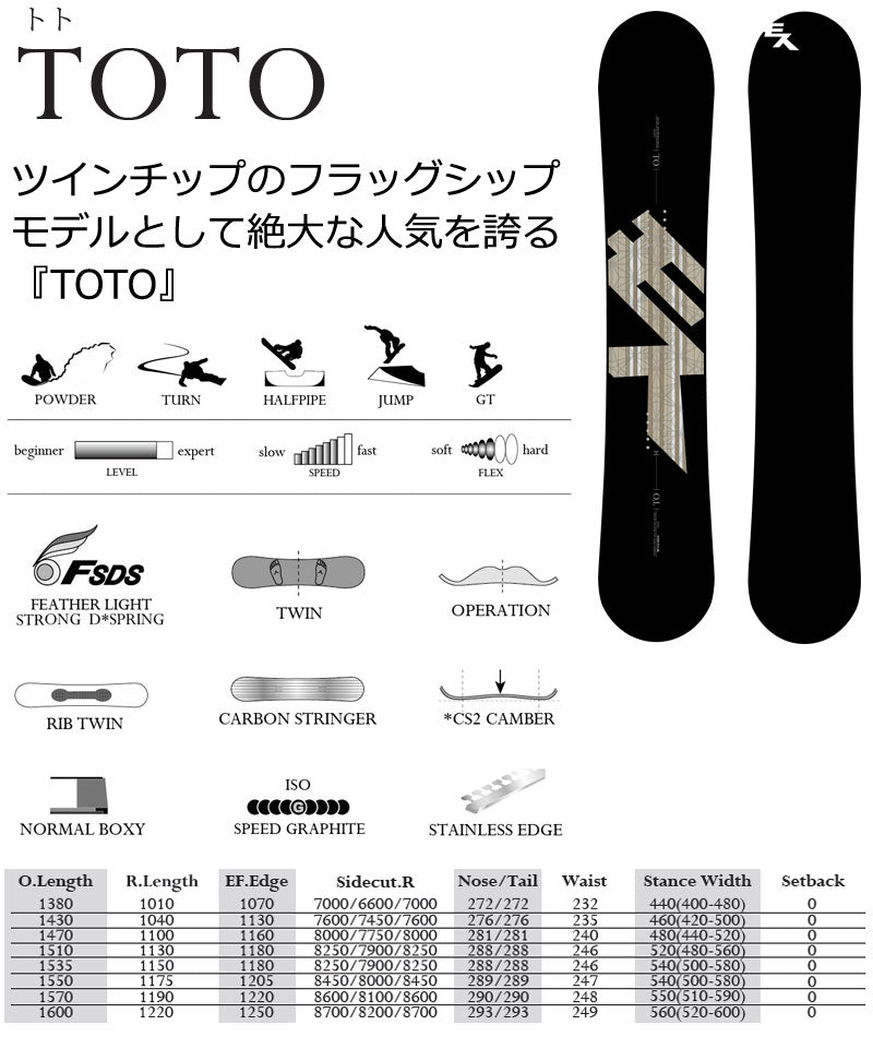 25-26 MOSS SNOWBOARDS/モススノーボード TOTO トト メンズ レディース スノーボード カービング 板 2026