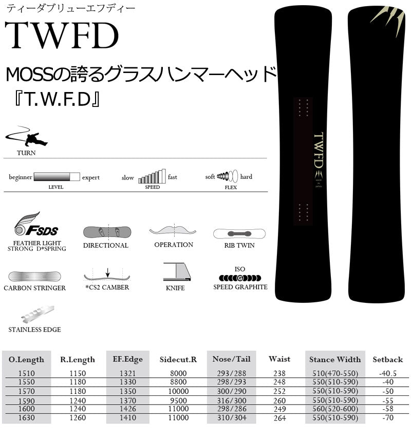 26-msb-twfd-2-01.jpg?v=