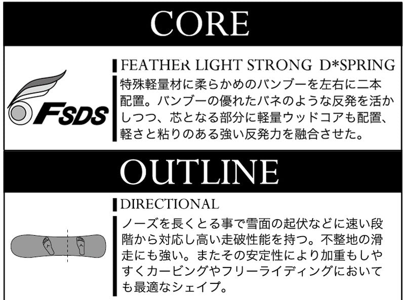 25-26 MOSS SNOWBOARDS/モススノーボード TWFD ティーダブリューエフ