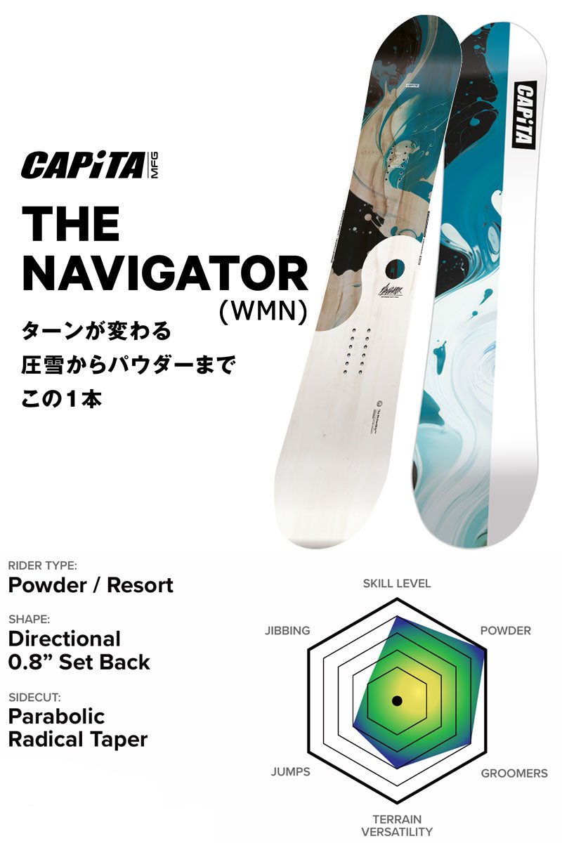 25-26 CAPITA/キャピタ THE NAVIGATOR WMN ナビゲーター レディース スノーボード パウダー カービング 板 2026