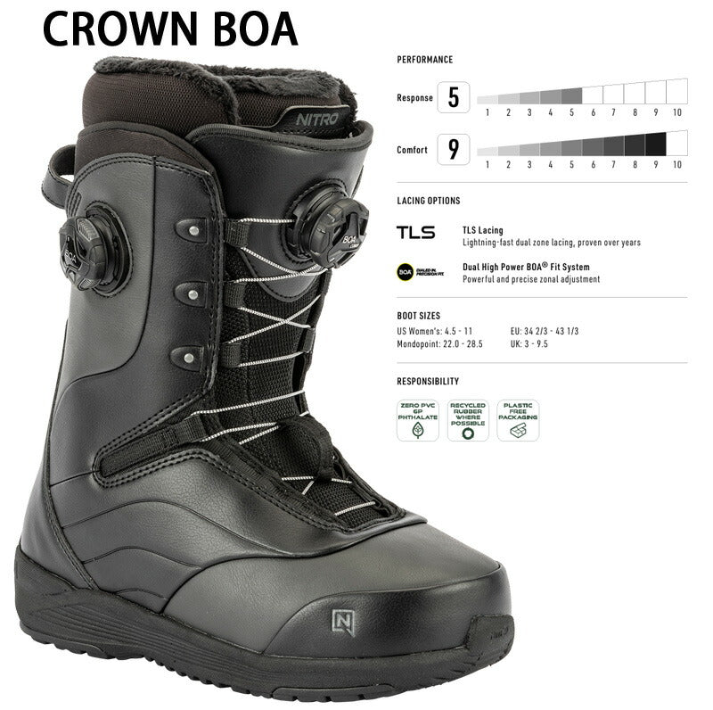 25-26 NITRO/ナイトロ CROWN BOA クラウンボア レディース ブーツ ダブルボア スノーボード 2026
