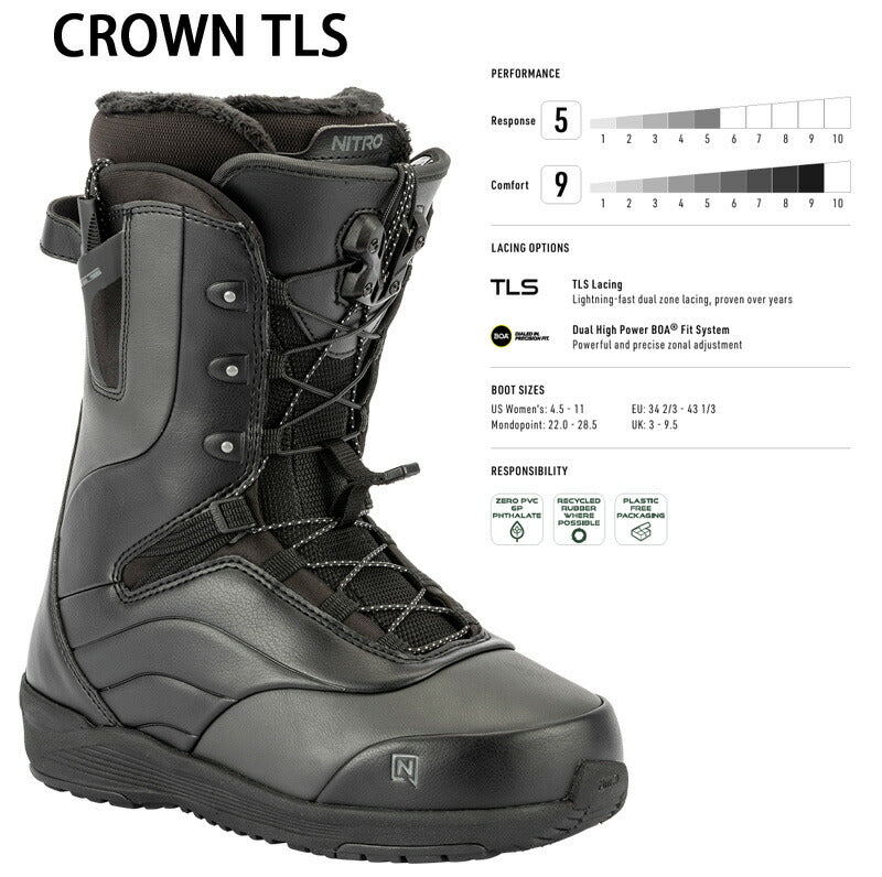 25-26 NITRO/ナイトロ CROWN TLS クラウン レディース ブーツ スピードレース スノーボード 2026