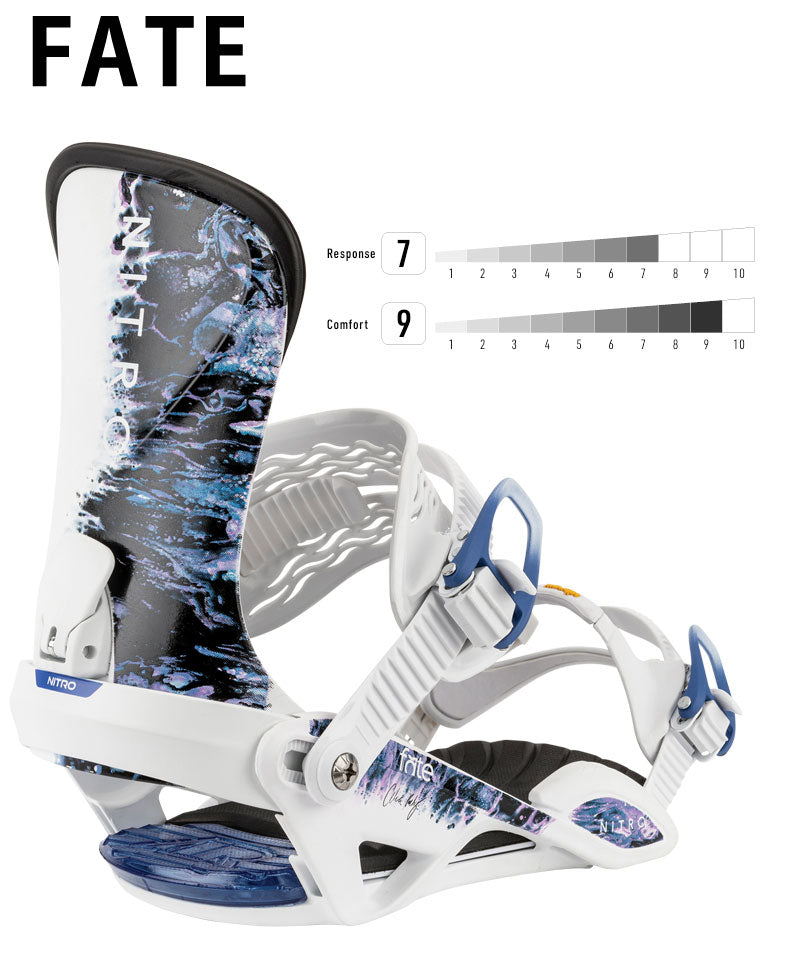 25-26 NITRO/ナイトロ FATE フェイト レディース ビンディング バインディング スノーボード 2026