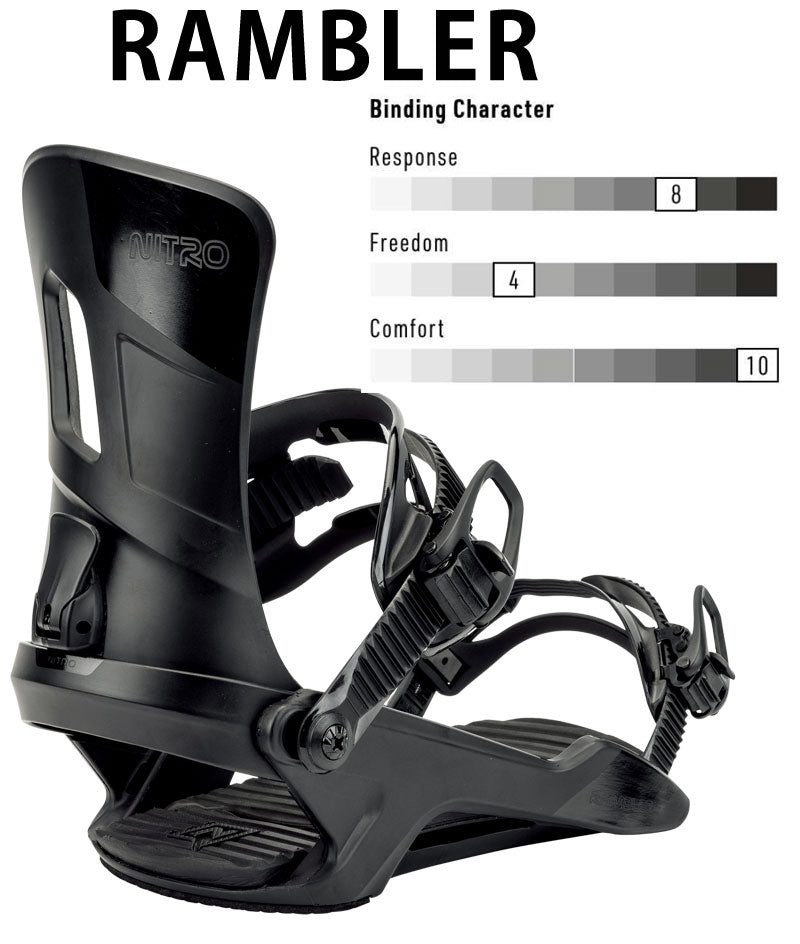 25-26 NITRO/ナイトロ RUMBLER ランブラー メンズ レディース ビンディング バインディング スノーボード 2026