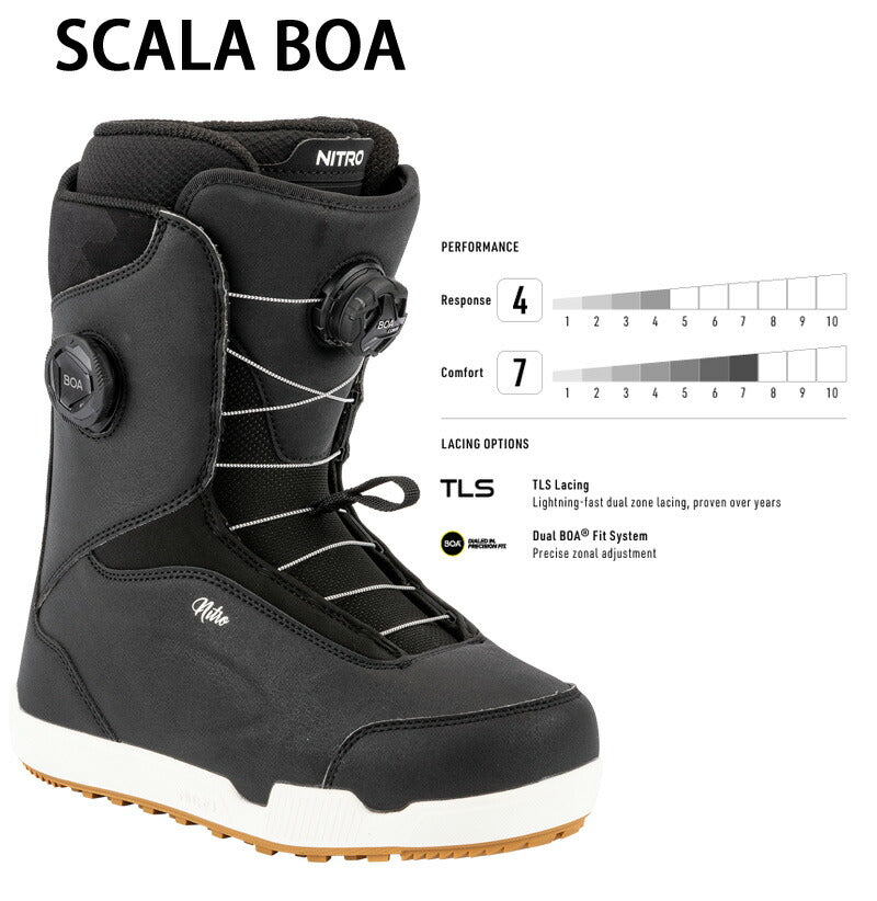 25-26 NITRO/ナイトロ SCALA BOA スカラ レディース ブーツ ダブルボア スノーボード 2026