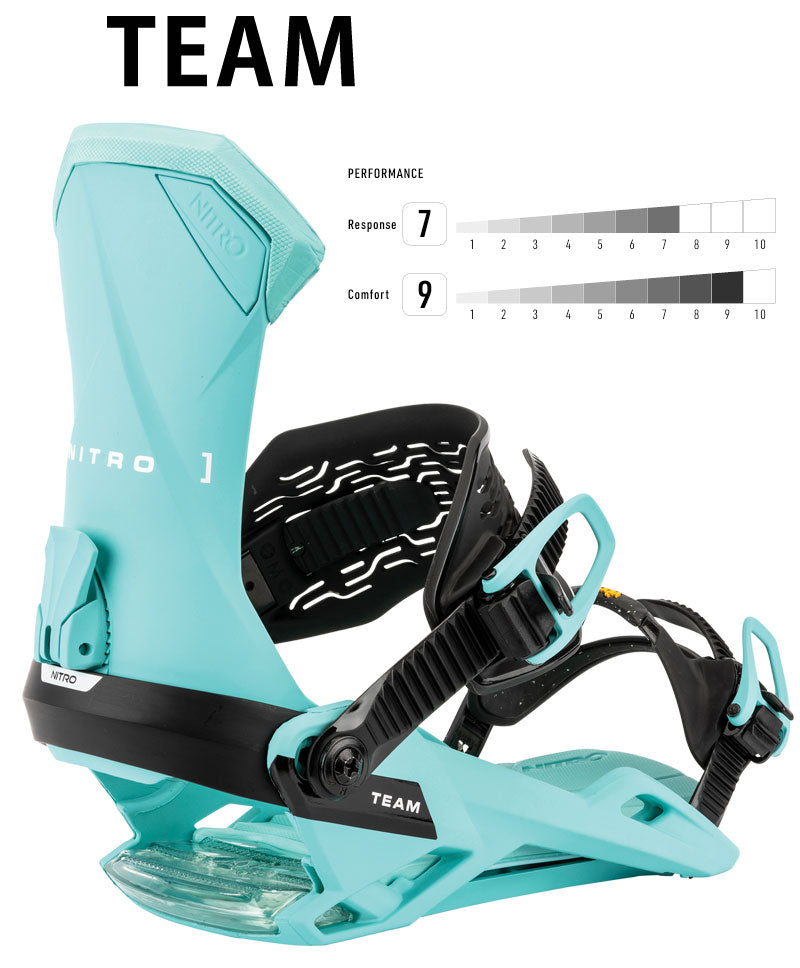 25-26 NITRO/ナイトロ TEAM チーム メンズ レディース ビンディング バインディング スノーボード 2026