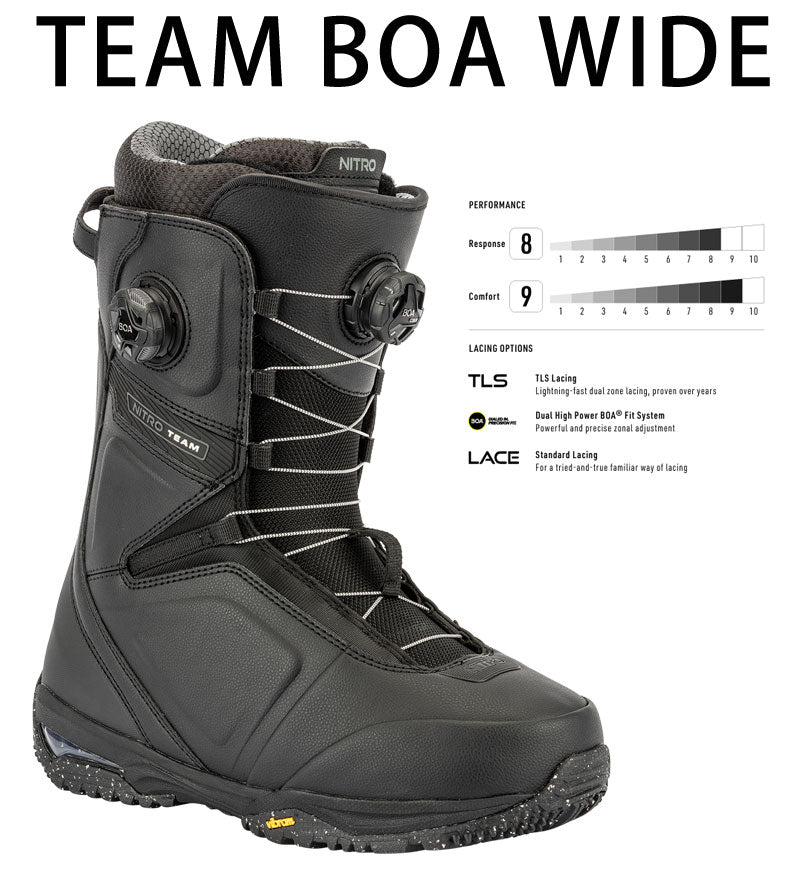25-26 NITRO/ナイトロ TEAM BOA WIDE チームボア ワイドフィット メンズ レディース ブーツ ダブルボア スノーボード 2026
