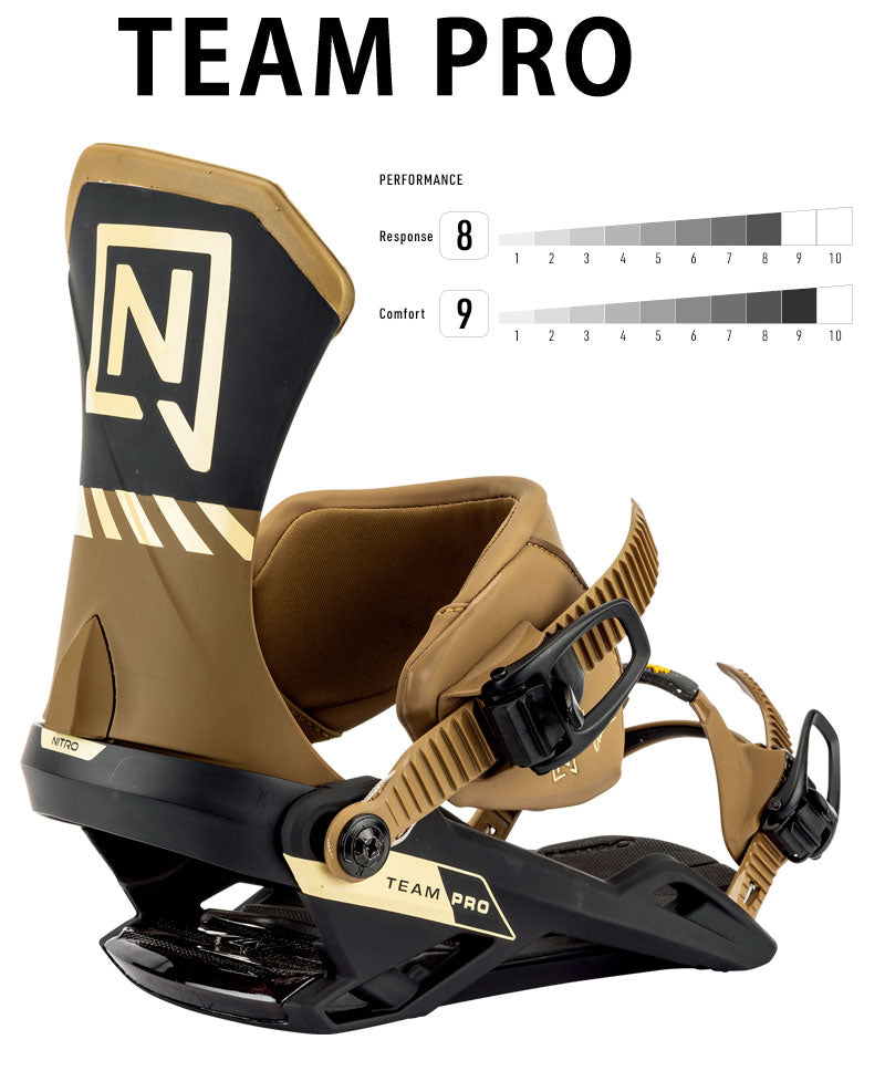 25-26 NITRO/ナイトロ TEAM PRO チームプロ メンズ レディース ビンディング バインディング スノーボード 2026