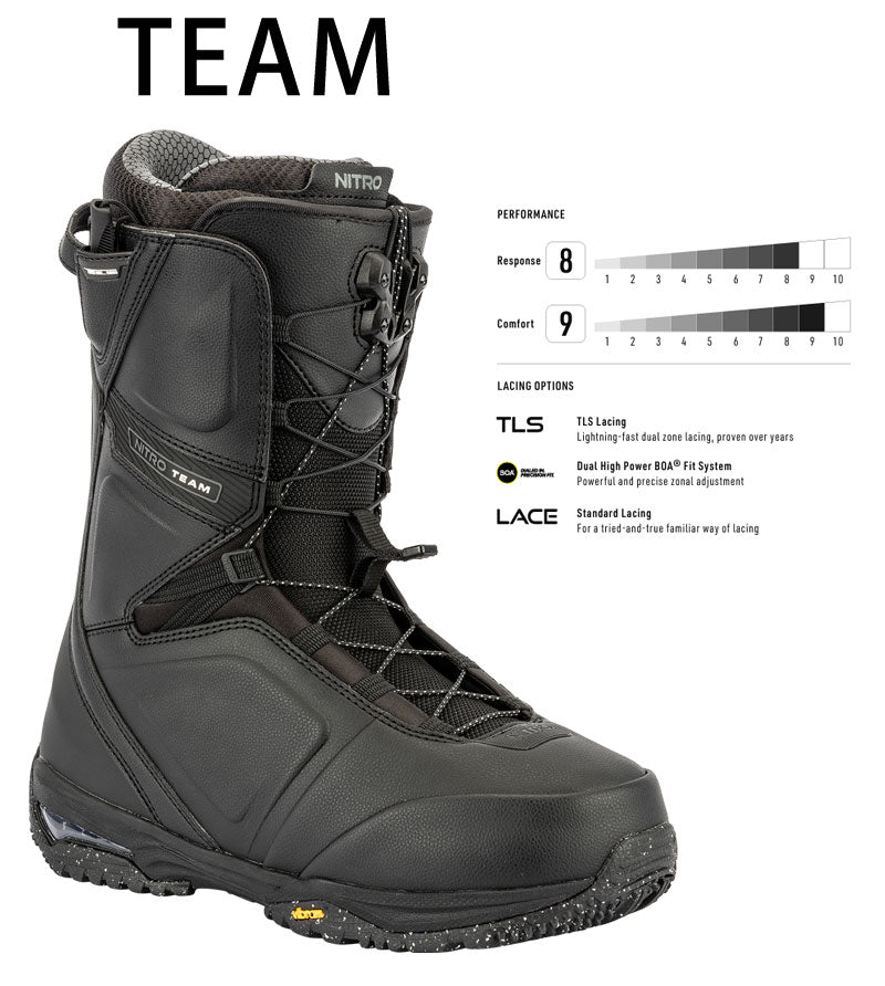 25-26 NITRO/ナイトロ TEAM チーム メンズ レディース ブーツ スピードレース スノーボード 2026