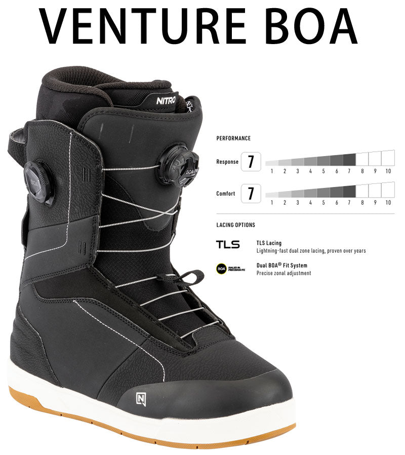 25-26 NITRO/ナイトロ VENTURE BOA ベンチャー メンズ レディース ブーツ ダブルボア スノーボード 2026