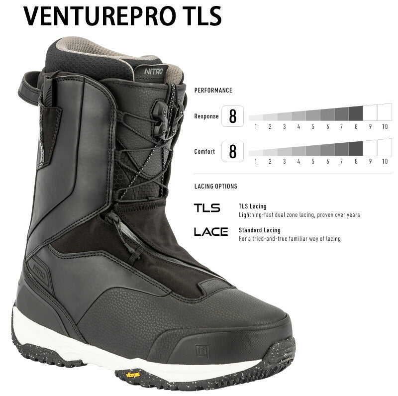 25-26 NITRO/ナイトロ VENTURE PRO ベンチャープロ メンズ レディース ブーツ スピードレース スノーボード 2026