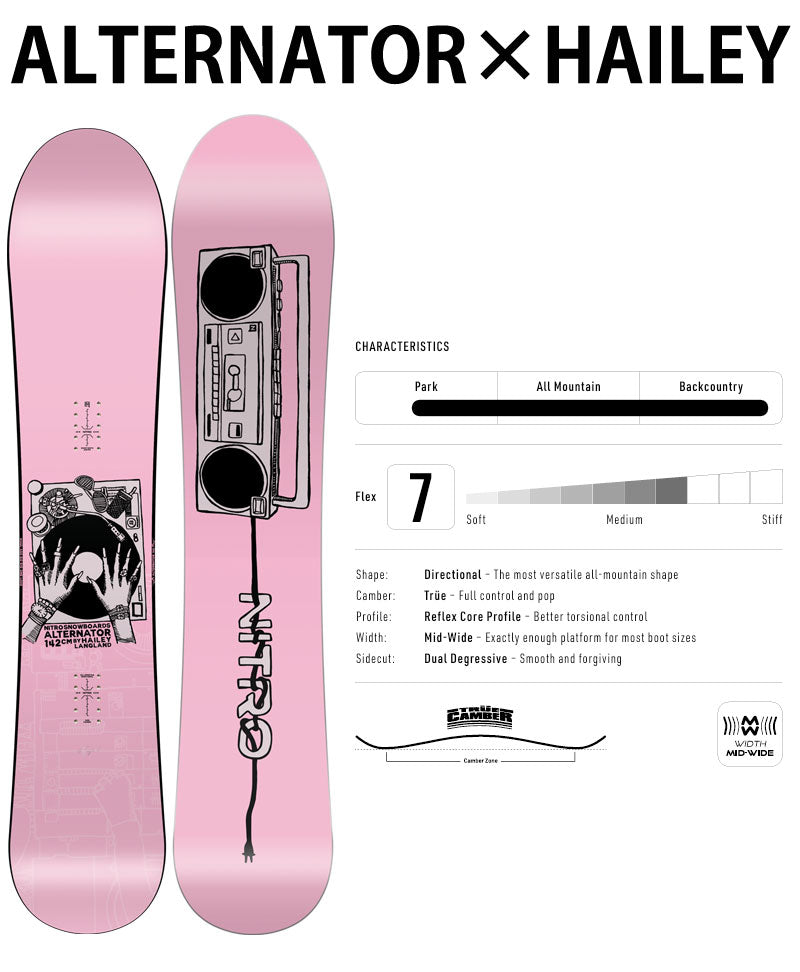 25-26 NITRO/ナイトロ ALTERNATOR HAILEY オルタネーター レディース スノーボード パウダー 板 2026
