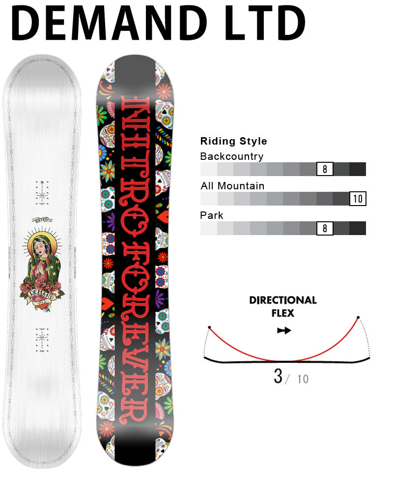 25-26 NITRO/ナイトロ DEMAND CO デマンド メンズ レディース スノーボード パーク 板 2026