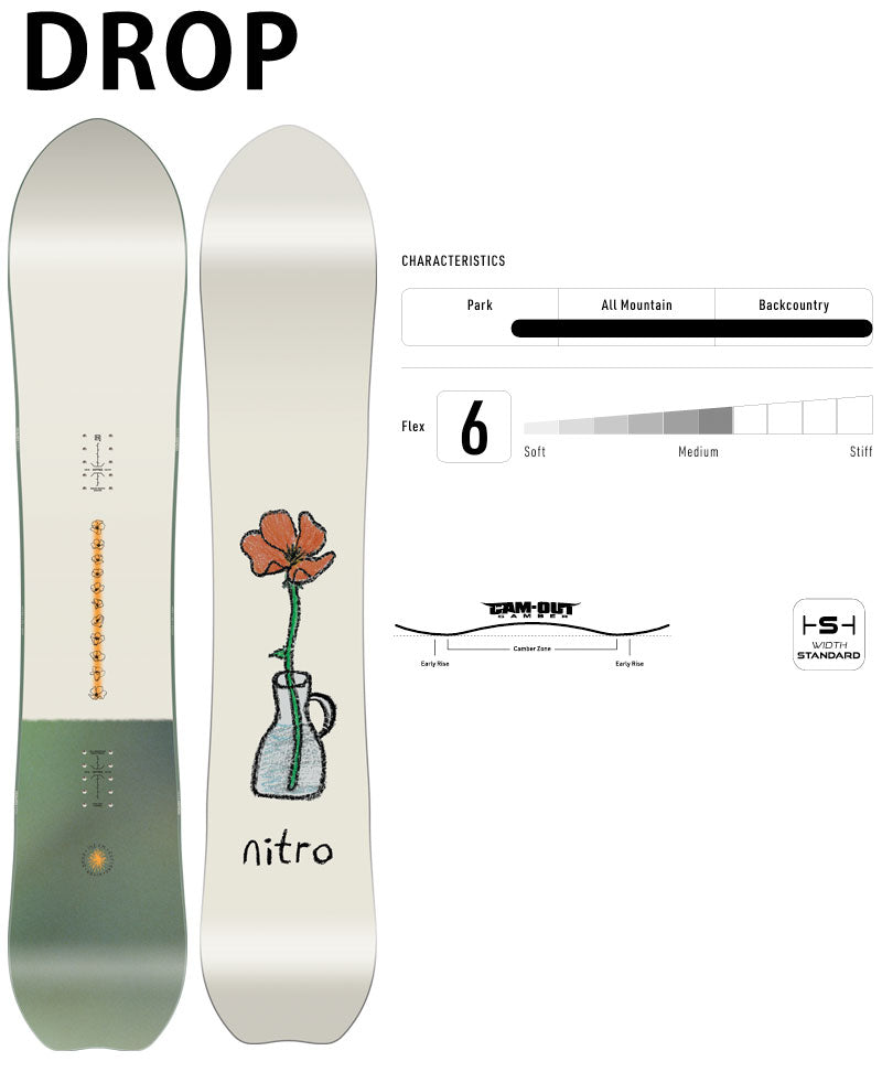 25-26 NITRO/ナイトロ DROP ドロップ レディース スノーボード パウダー 板 2026