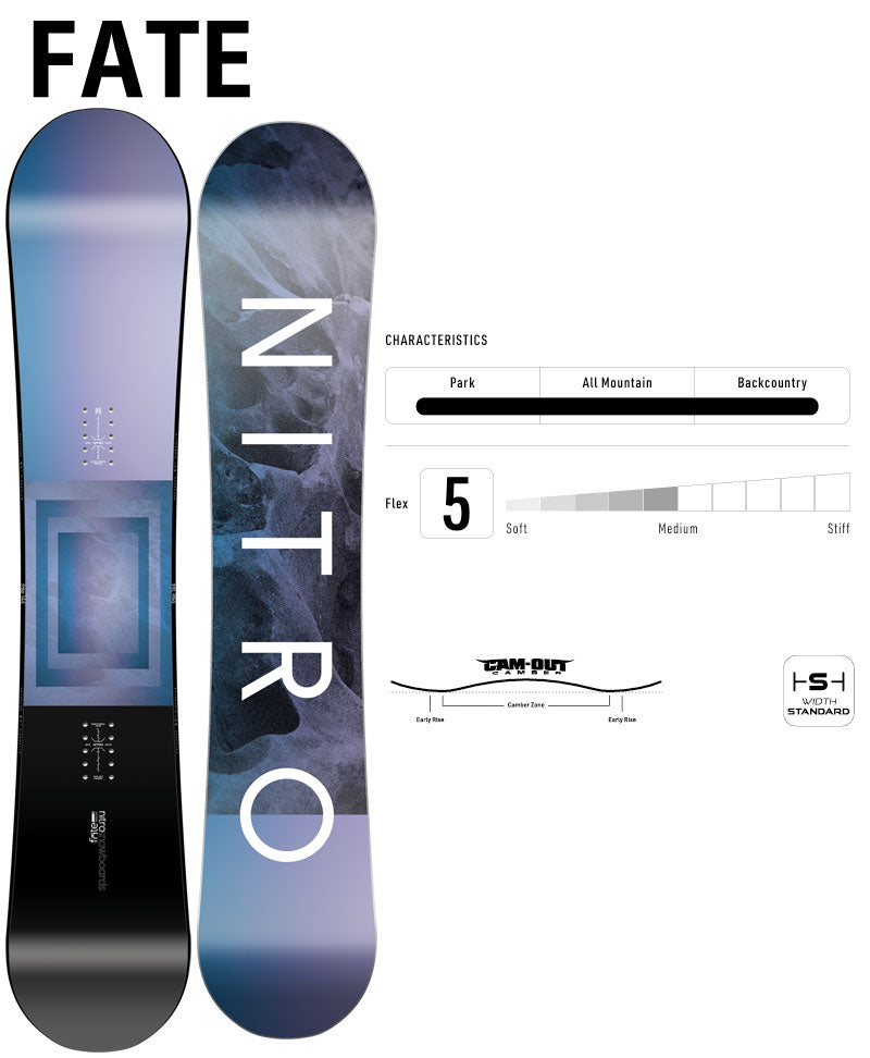 25-26 NITRO/ナイトロ FATE フェイト レディース スノーボード フリーラン 板 2026
