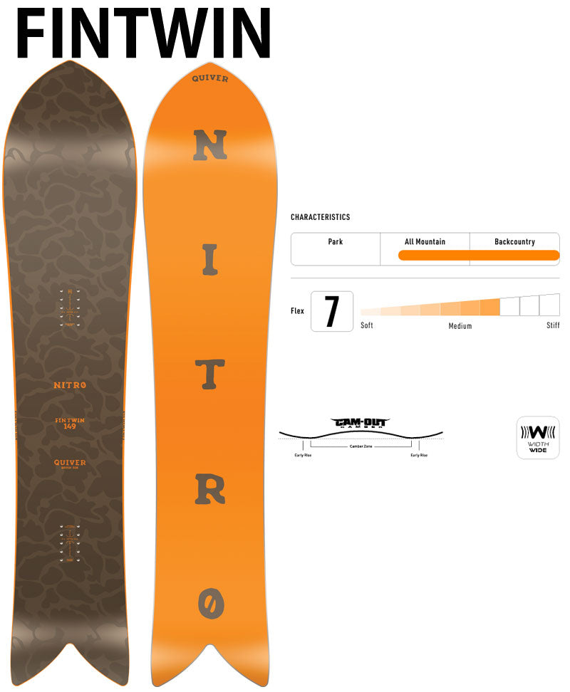25-26 NITRO/ナイトロ FINTWIN QUIVER フィンツイン メンズ スノーボード パウダー 板 2026