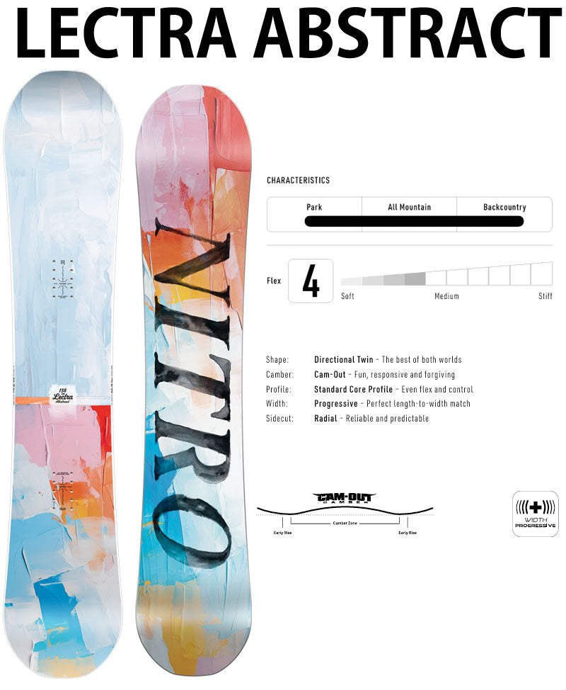 25-26 NITRO/ナイトロ LECTRA ABSTRACT レクトラ レディース スノーボード パウダー 板 2026