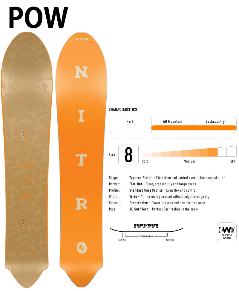 25-26 NITRO/ナイトロ POW パウ メンズ スノーボード パウダー 板 2026