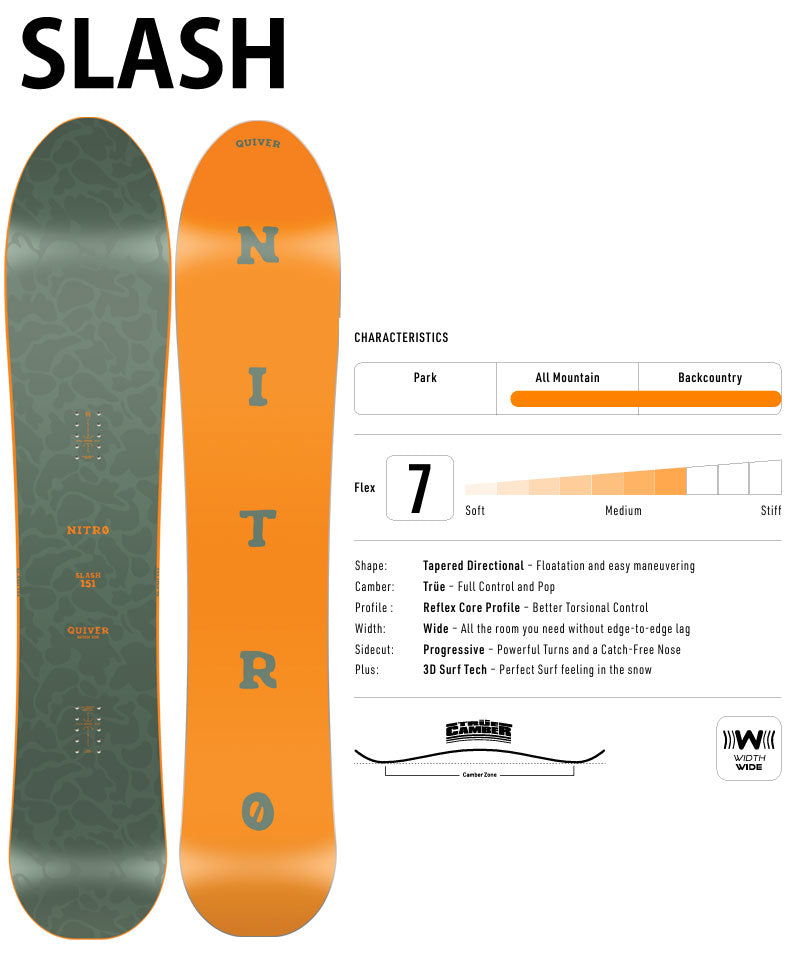 25-26 NITRO/ナイトロ SLASH QUIVER スラッシュ メンズ スノーボード パウダー 板 2026
