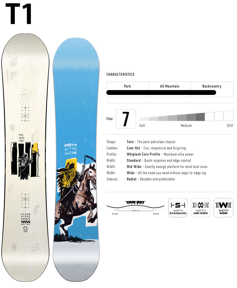 25-26 NITRO/ナイトロ T1 ティーワン メンズ レディース スノーボード パーク 板 2026