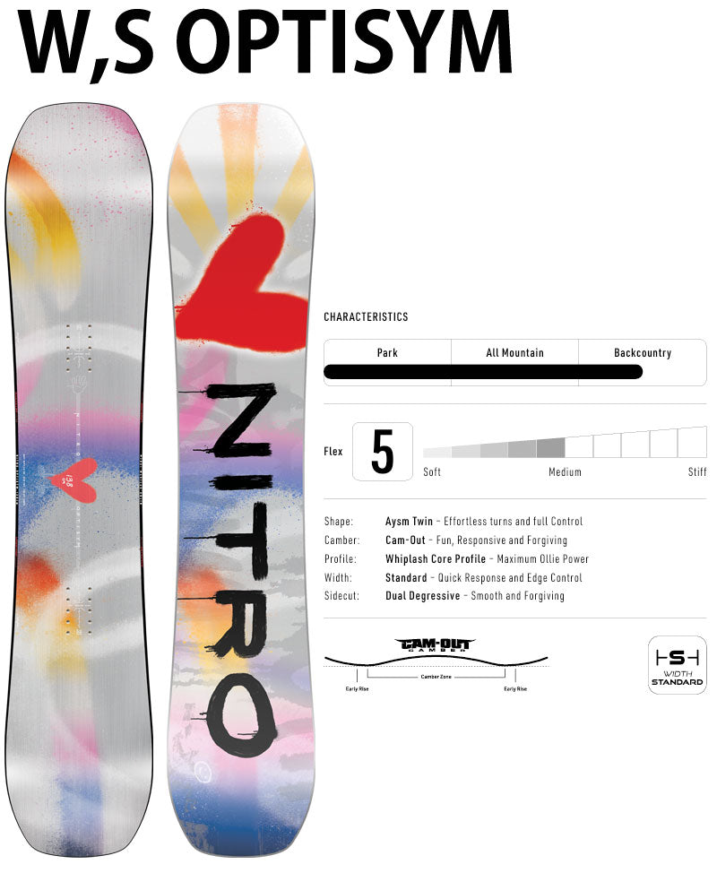 25-26 NITRO/ナイトロ OPTISYM W,s オプティシム レディース スノーボード パーク 板 2026