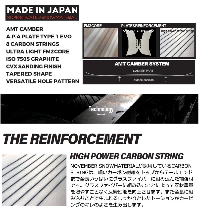 25-26 NOVEMBER/ノベンバー MOUNTAINFOX マウンテンフォックス メンズ レディース スノーボード カービング パウダー 板 2026