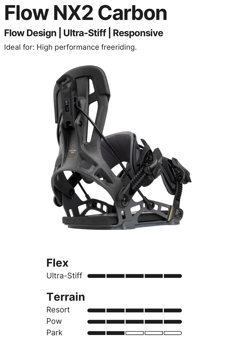 25-26 NIDECKER/ナイデッカー NX2 CARBON エヌエックスツー FLOW リアエントリー メンズ レディース ビンディング バインディング スノーボード 2026