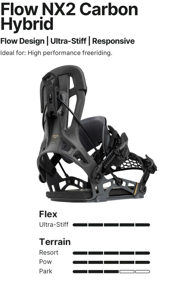 25-26 NIDECKER/ナイデッカー NX2 CARBON HYBRID エヌエックスツー FLOW リアエントリー メンズ レディース ビンディング バインディング スノーボード 2026